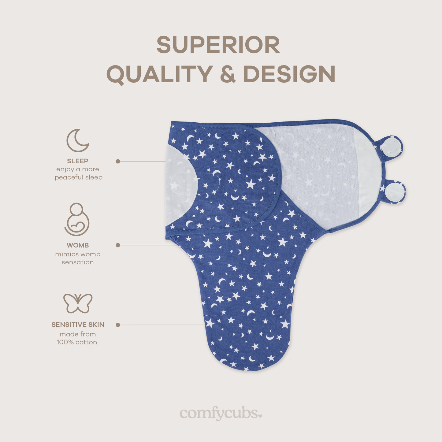 Easy Swaddle Blankets - Dark Blue, Pack of 3