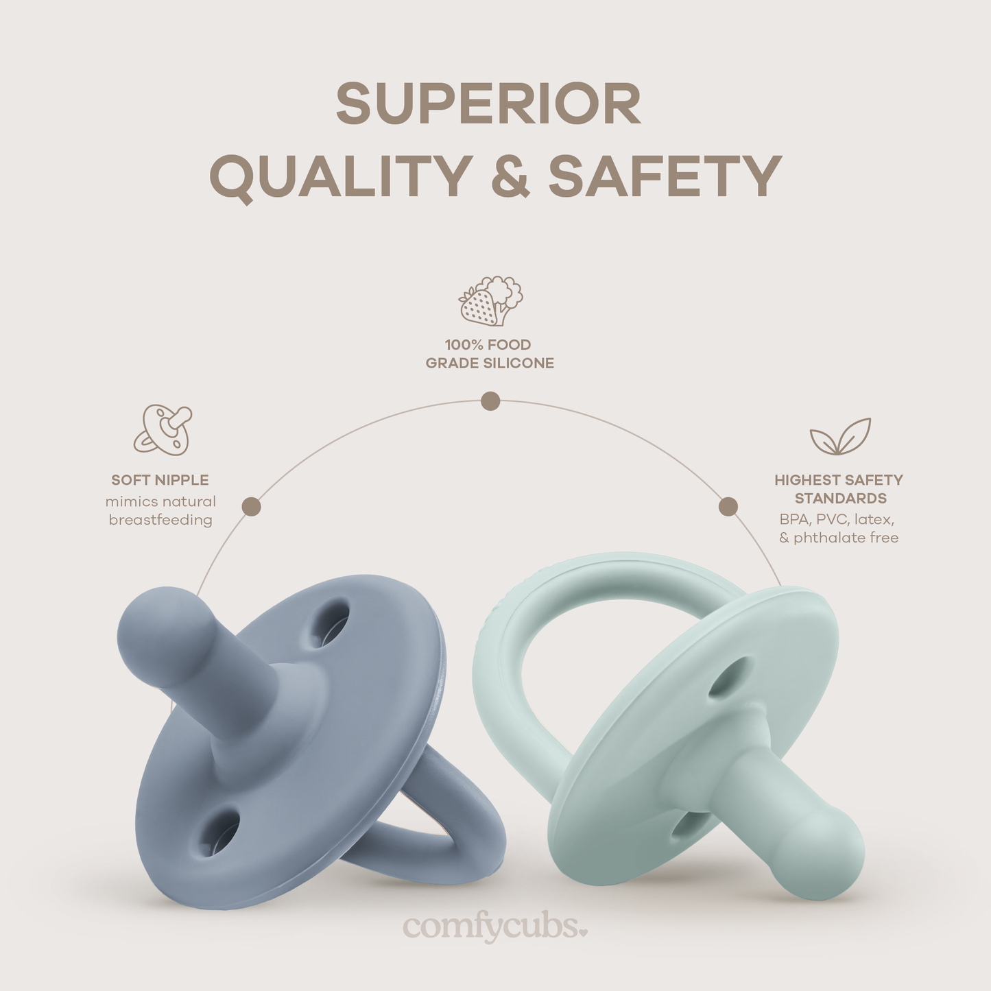 Pacifiers, 5 Pack - Multicolor Boy