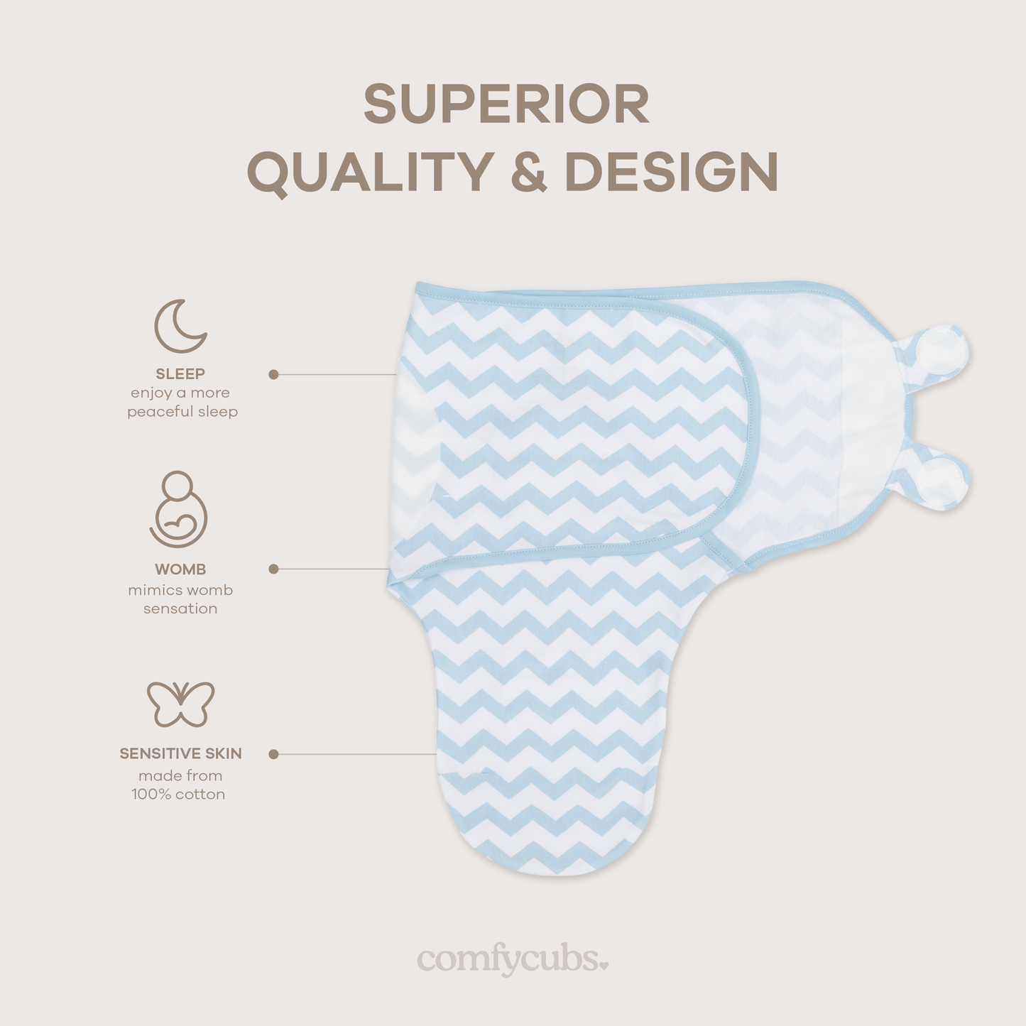 Easy Swaddle Blankets - Blue Chevron, Pack of 1