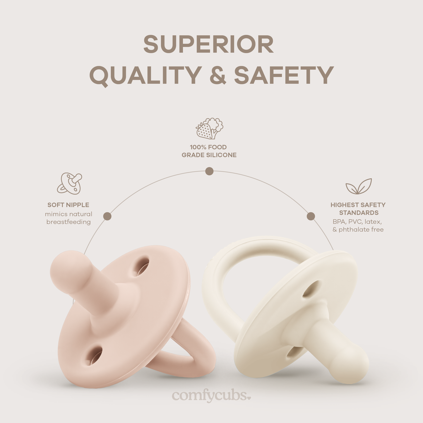 Pacifiers, 5 Pack - Multicolor Girl