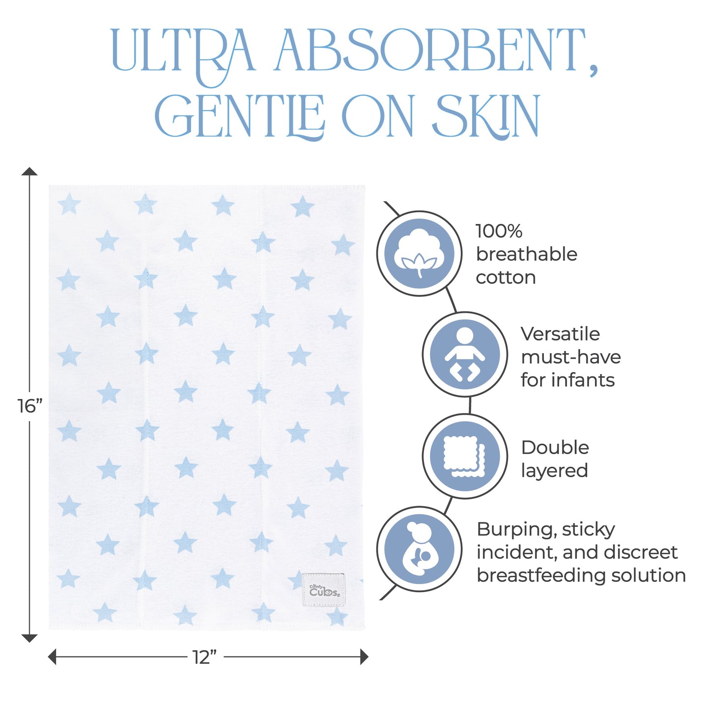 Cotton Burp Cloths - Blue Pattern