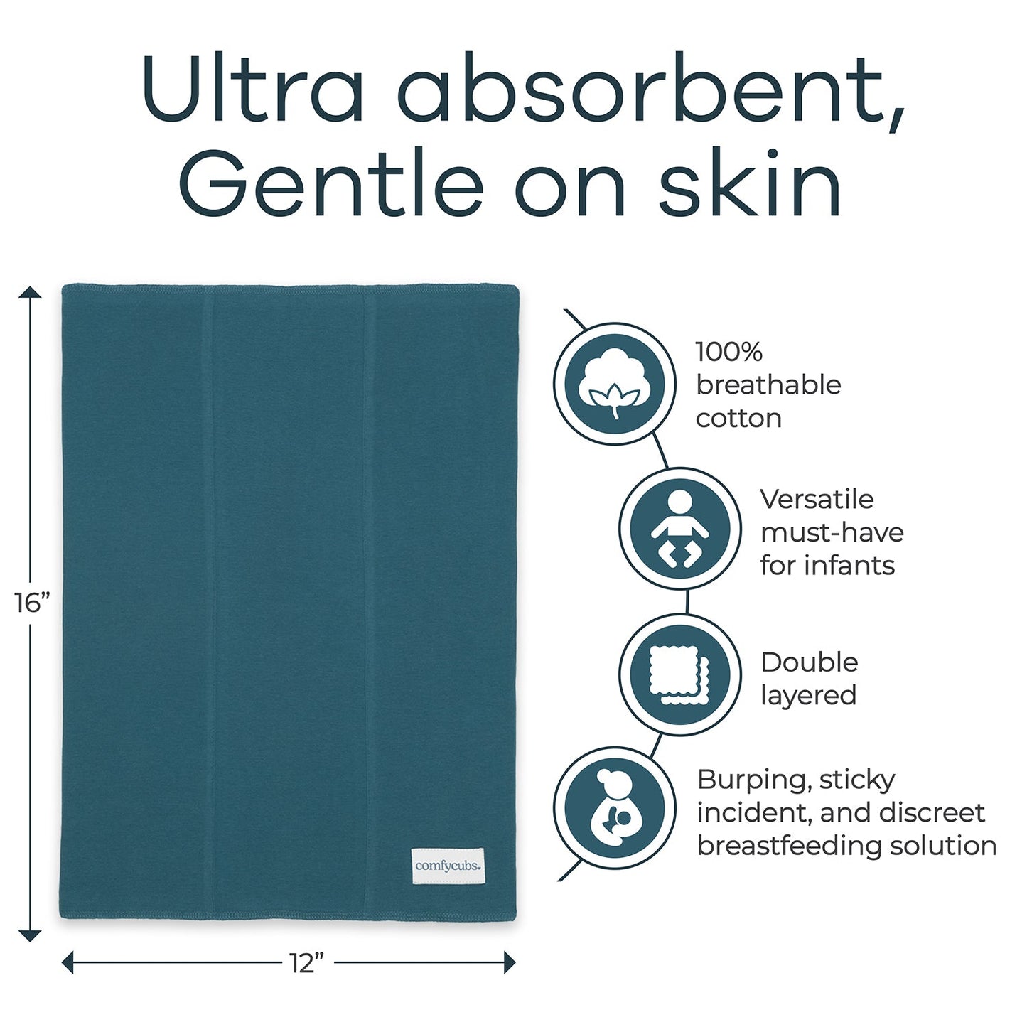 Cotton Burp Cloths - Neptune