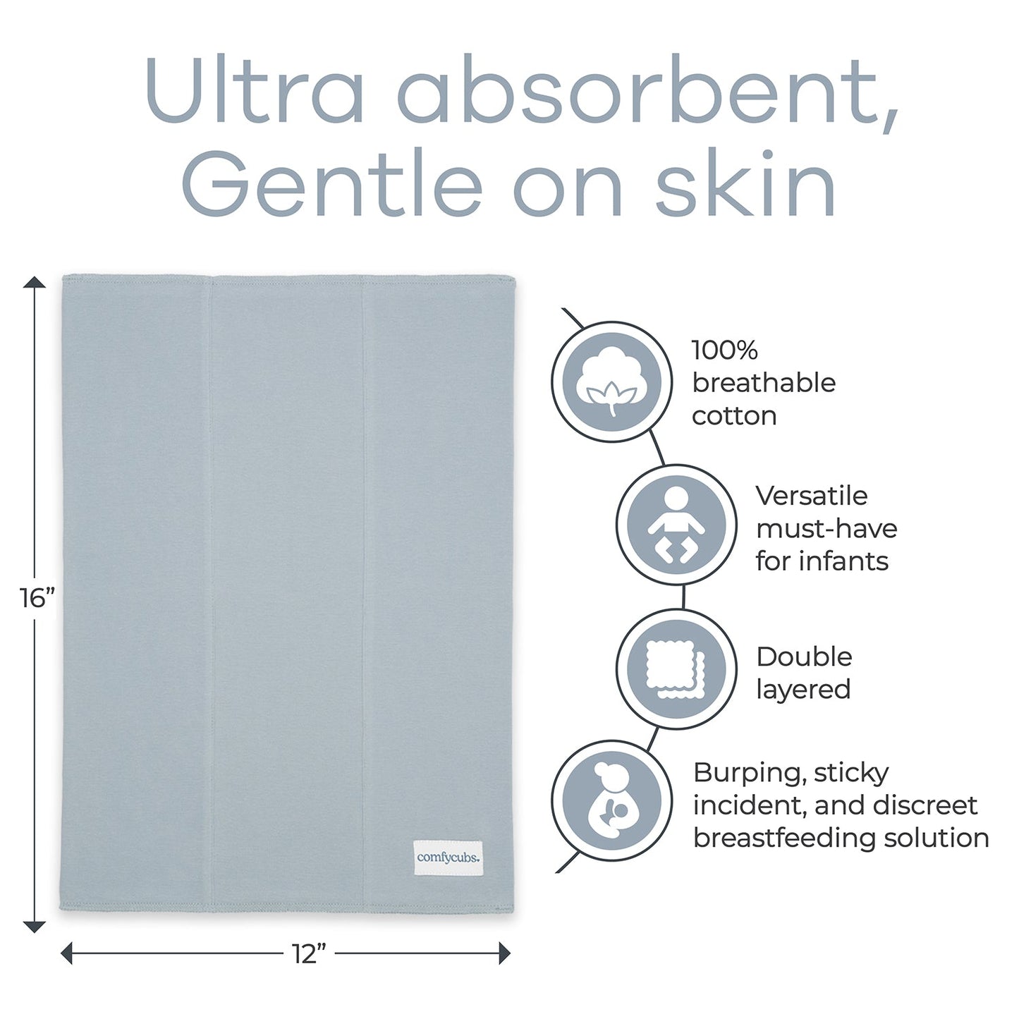 Cotton Burp Cloths - Pacific Blue