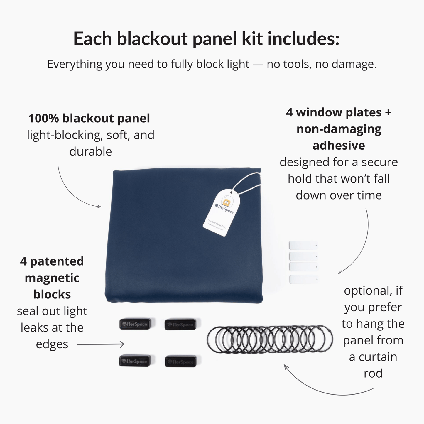 Total Blackout Curtain Kit