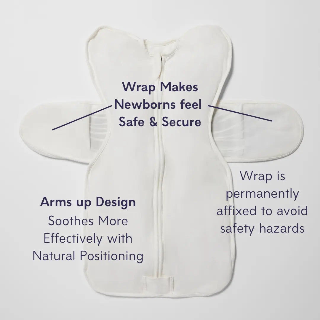 Breathing Reassurance Newborn Baby Swaddle | Sleep of Mind - additional view
