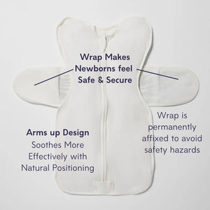 Breathing Reassurance Newborn Baby Swaddle | Sleep of Mind - additional view