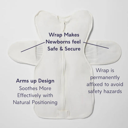 Breathing Reassurance Newborn Baby Swaddle