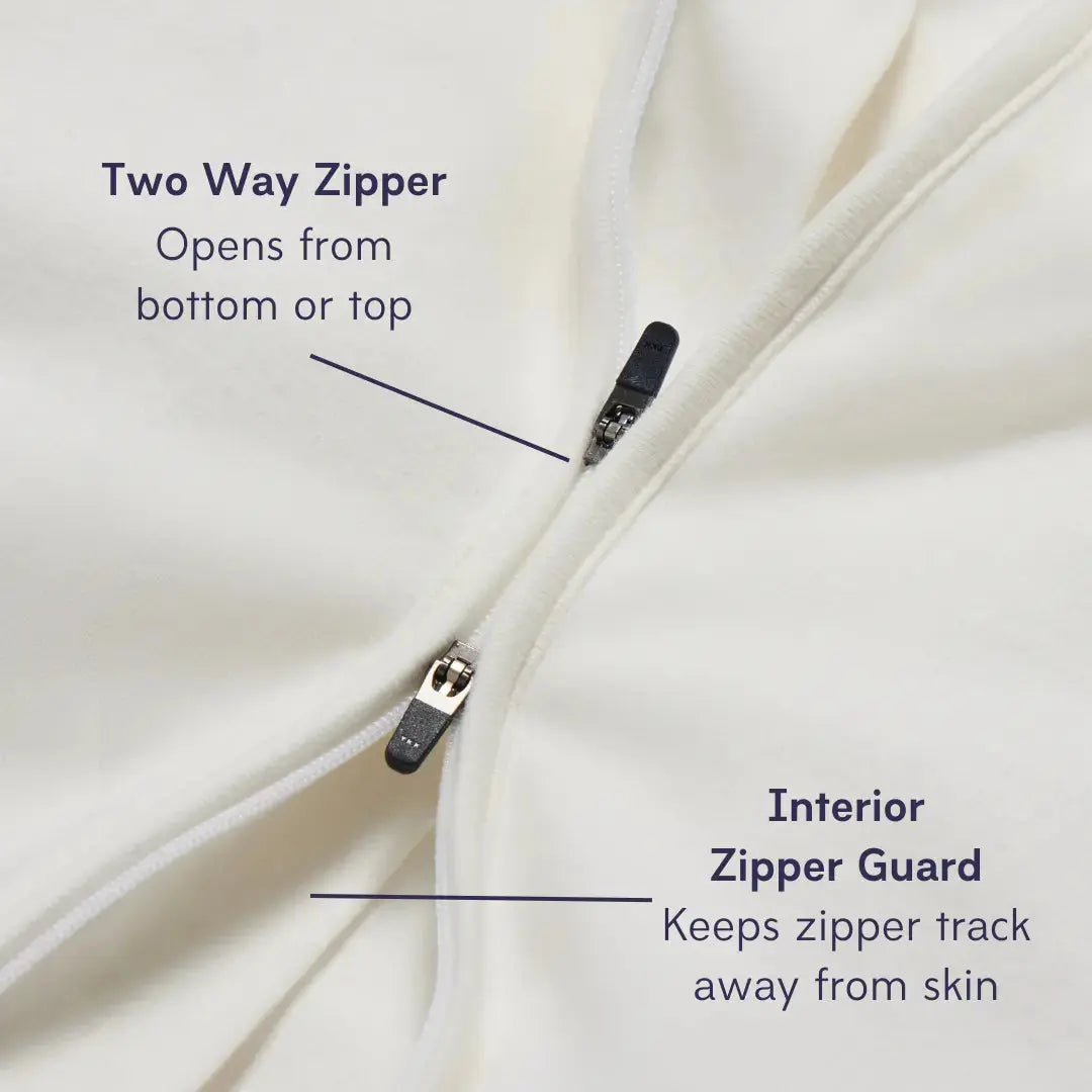 Breathing Reassurance Newborn Baby Swaddle | Sleep of Mind - additional view