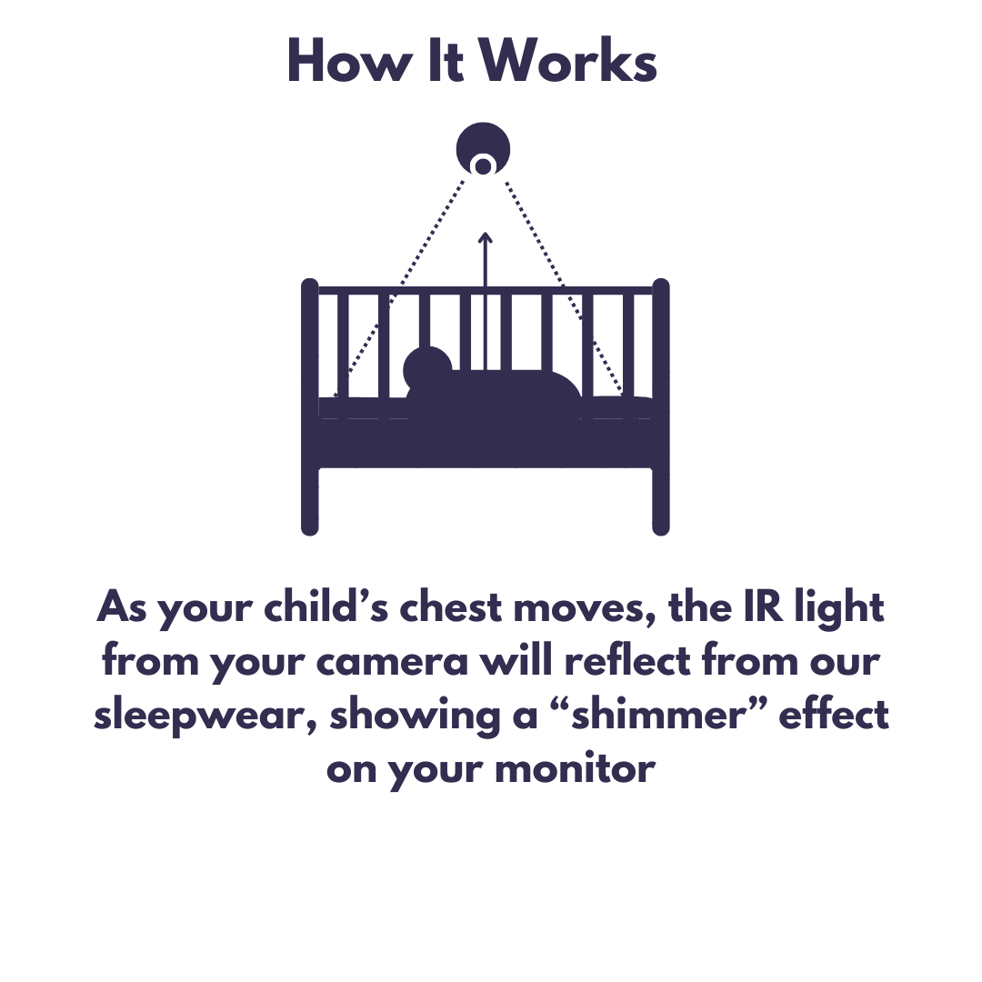 Breathing Reassurance Convertible Baby PJ's | Sleep of Mind - additional view