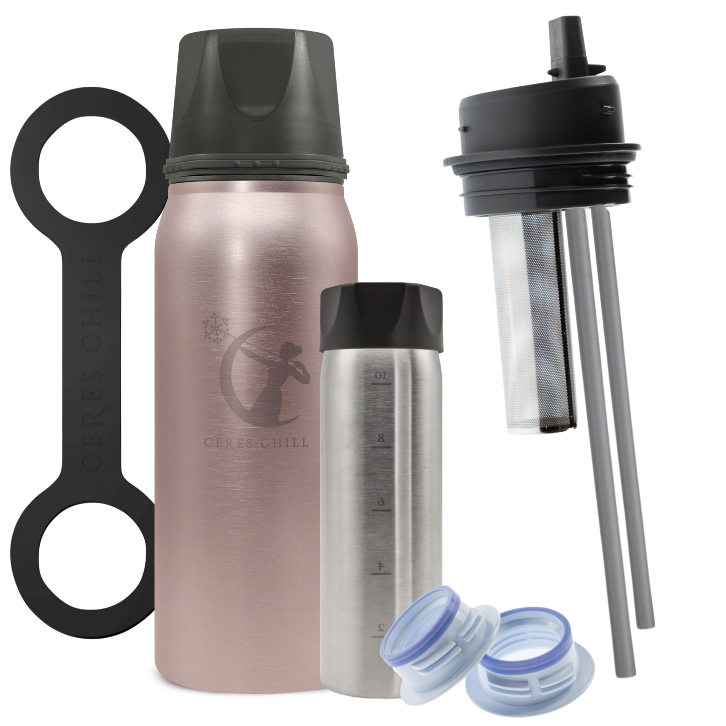 The Ultimate Gift Bundle