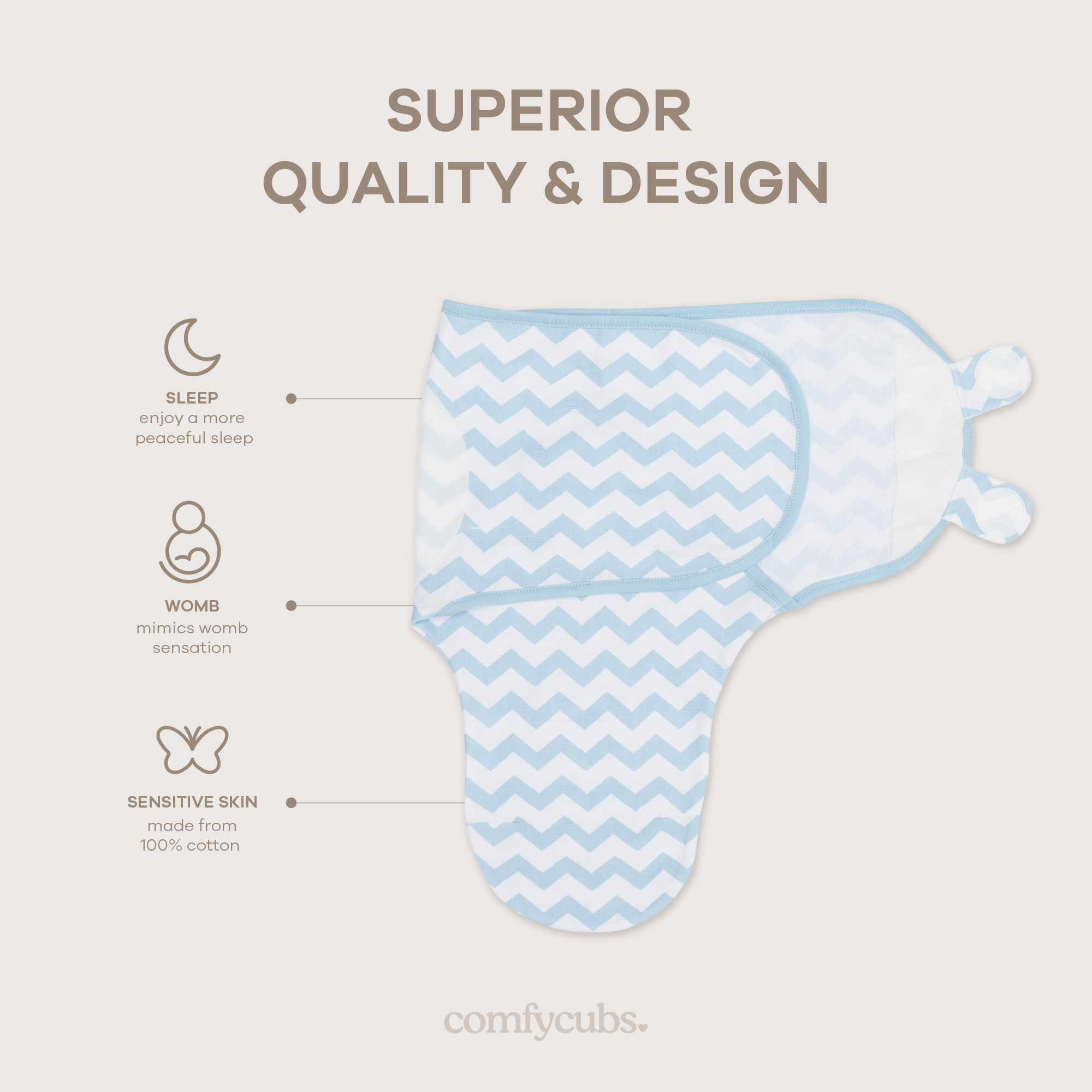 Easy Swaddle Blankets - Blue Chevron, Pack of 1