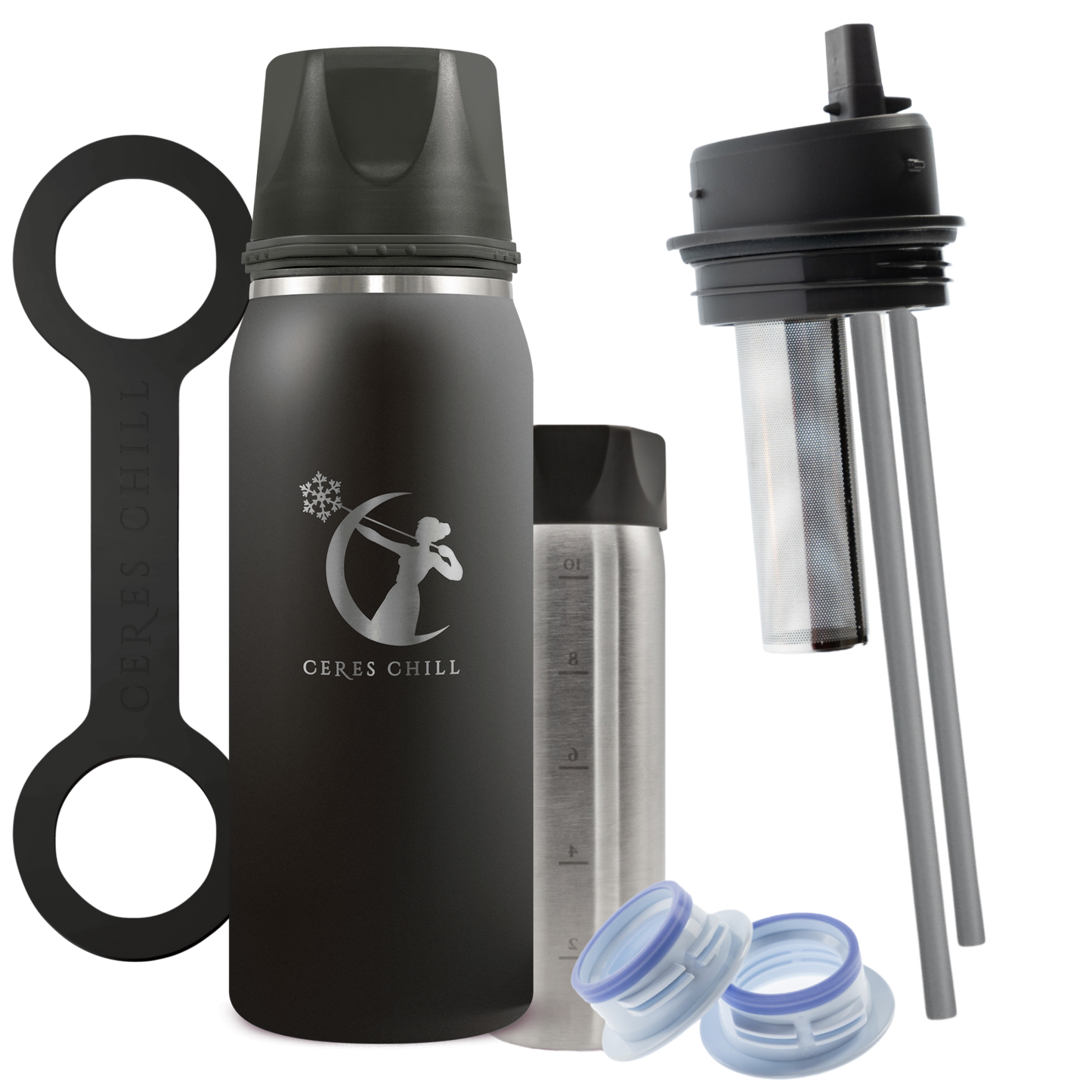 The Ultimate Gift Bundle