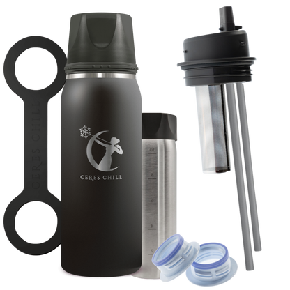 The Ultimate Gift Bundle