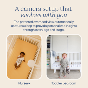 Advertisement for a camera setup with images of a baby in a crib and a toddler in a bedroom.