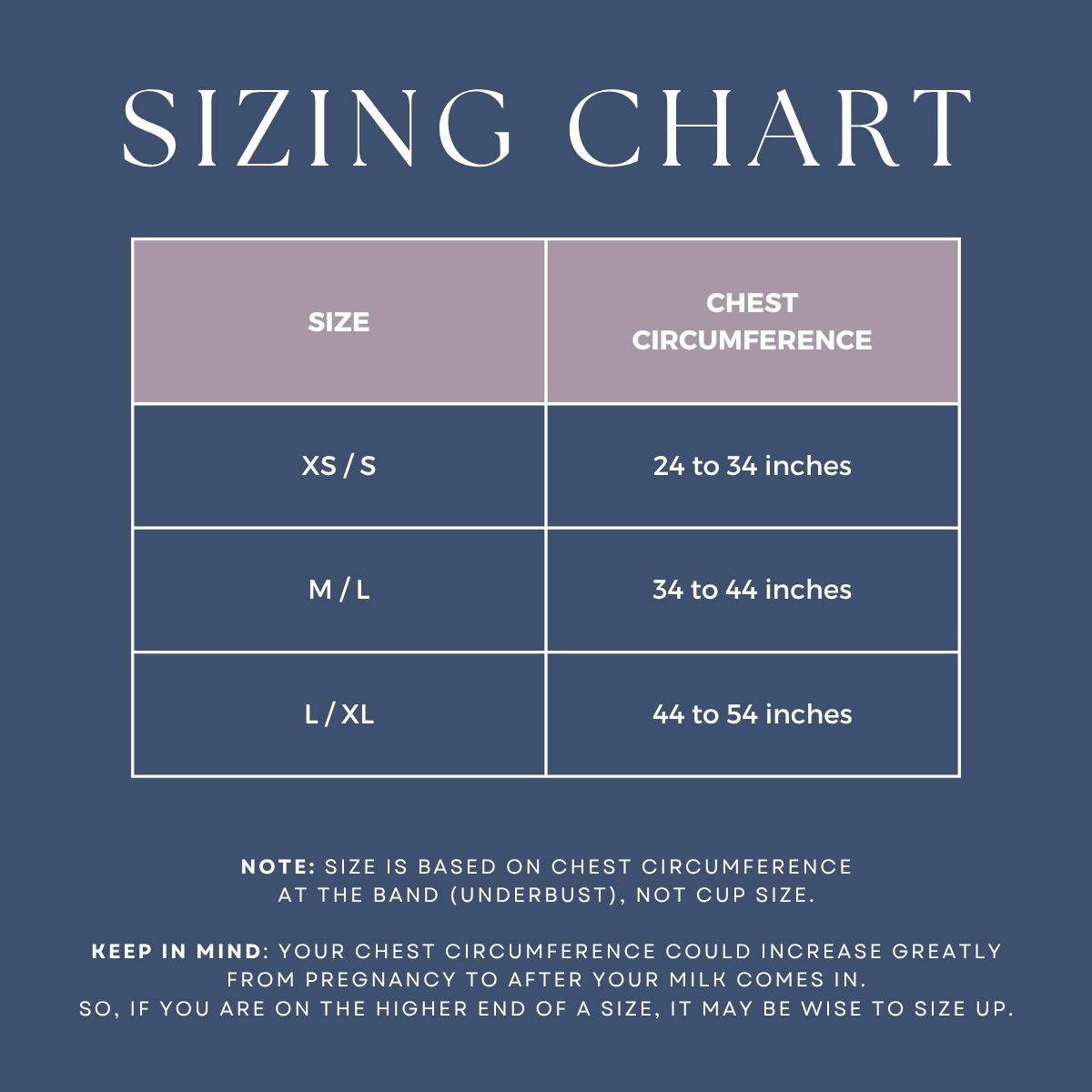 Breastfeeding Essentials Kit