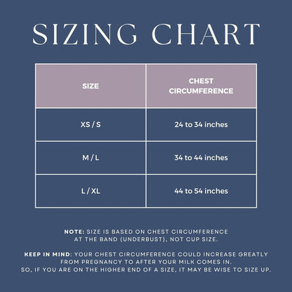 Breastfeeding Essentials Kit