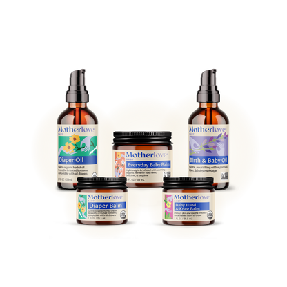 Baby Body Care Gift Box