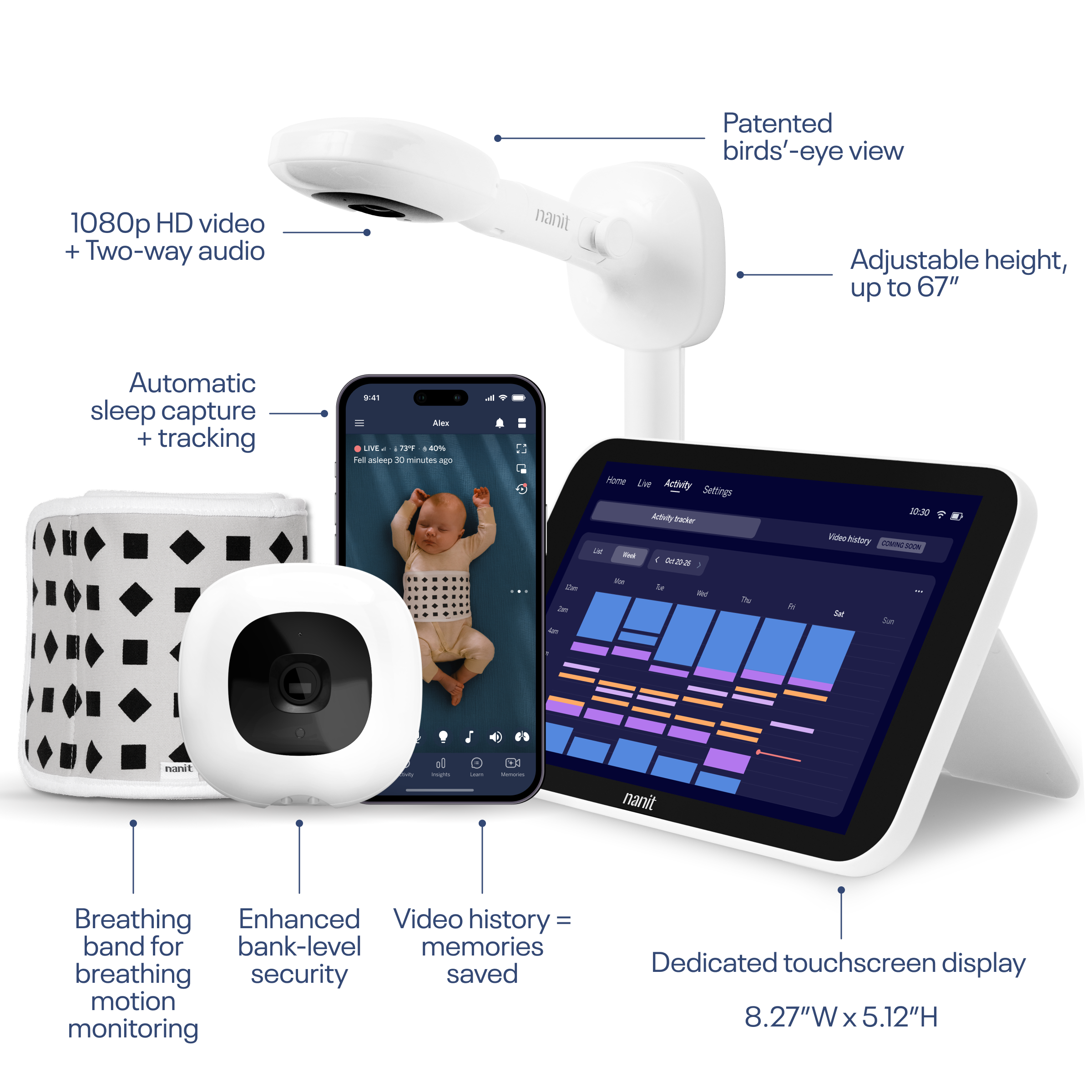 Baby monitoring system with camera, display, and smartphone app on a white background