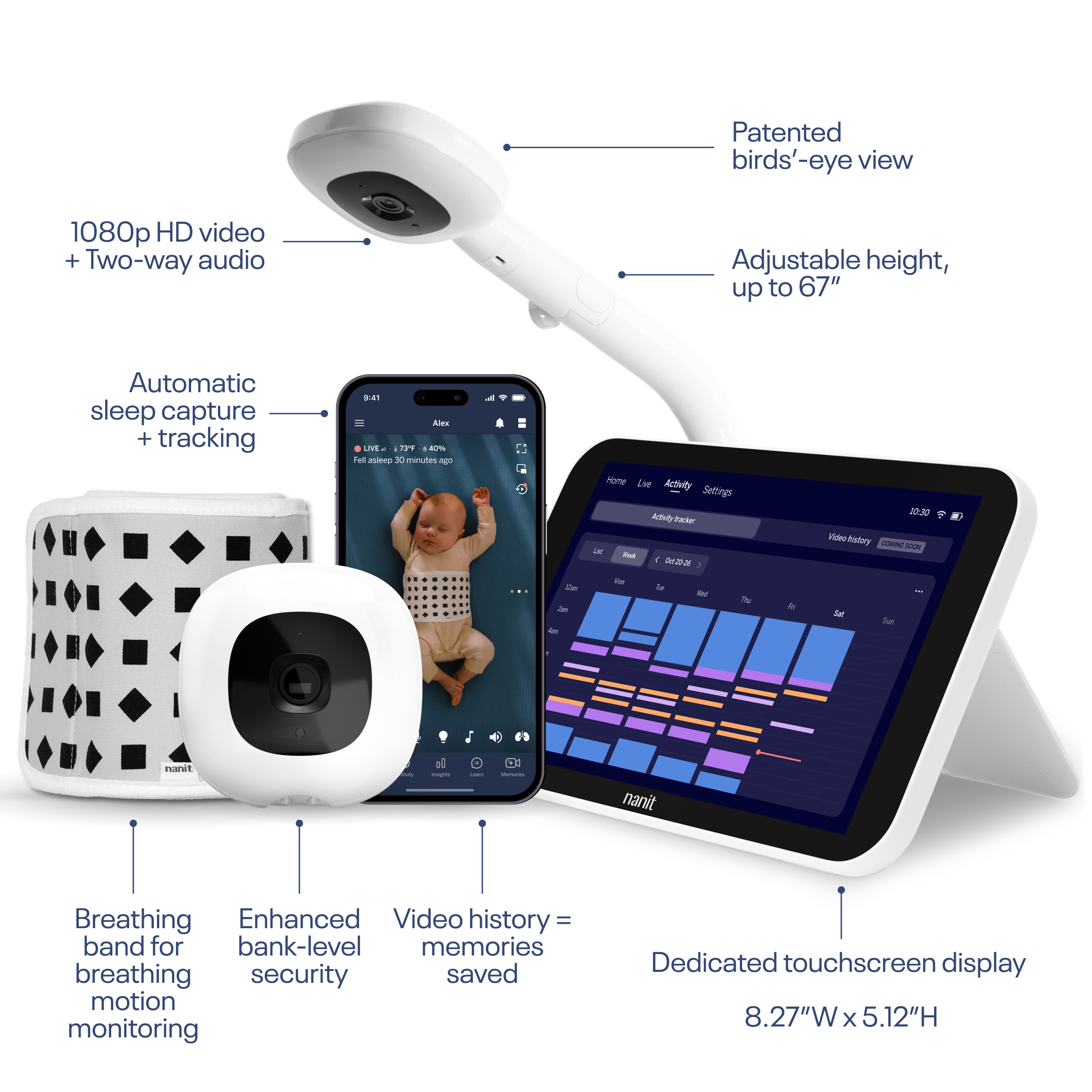 Baby monitoring system with camera, tablet, and smartphone displaying baby's video feed on a white background.