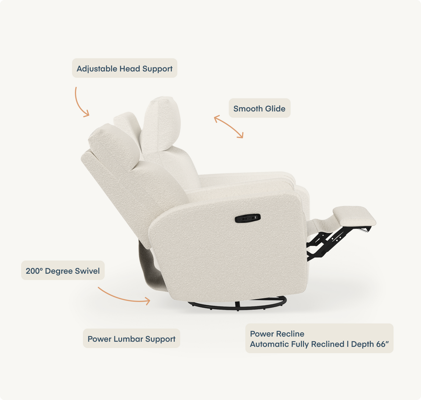 The Glider Plus - Nurture&