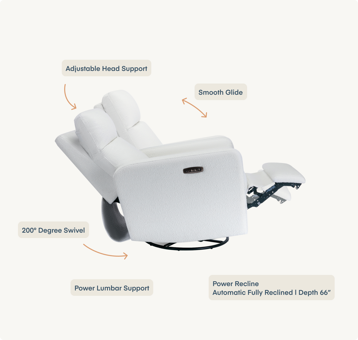 The Glider Plus - Nurture&