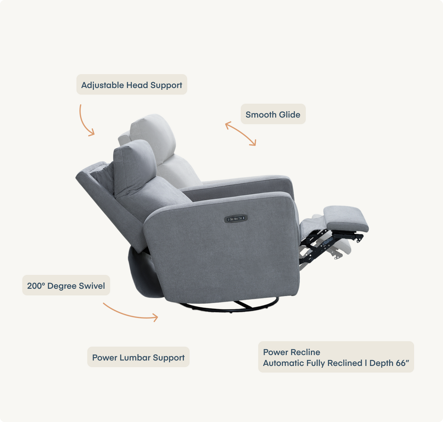 The Glider Plus - Nurture&