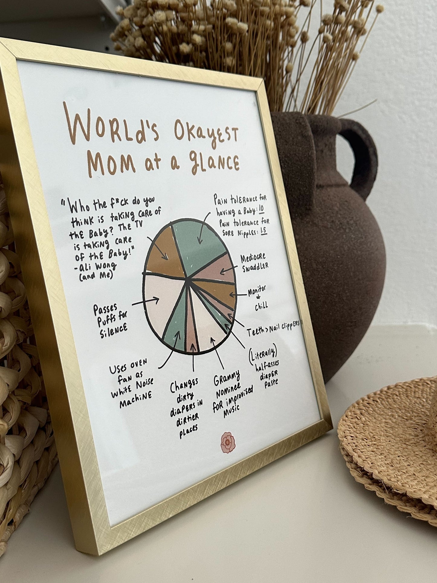 World's Okayest Mom at a Glance Print