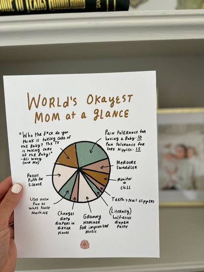 World's Okayest Mom at a Glance Print