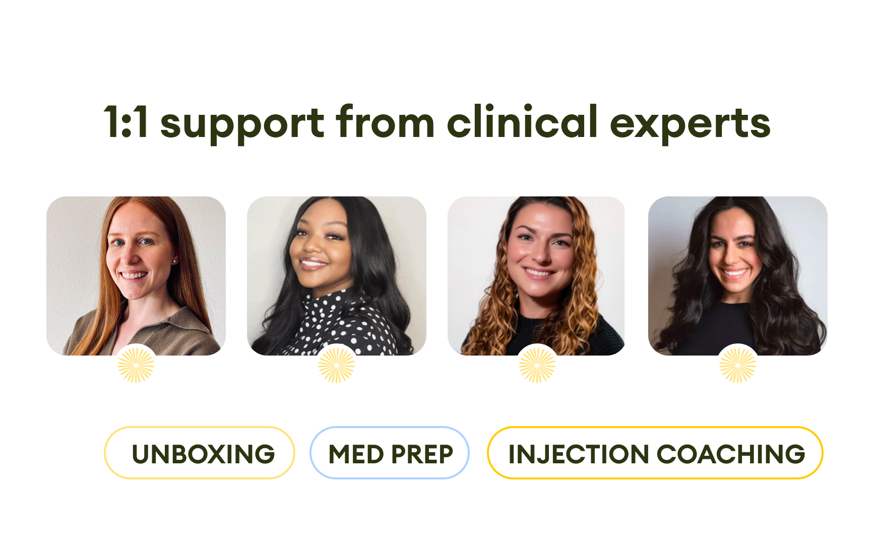 Live Injection Support | Dandi Fertility - additional view