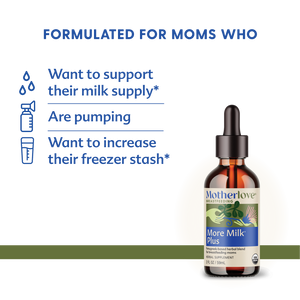 More Milk Plus® - Tincture | Motherlove Herbal Company - additional view