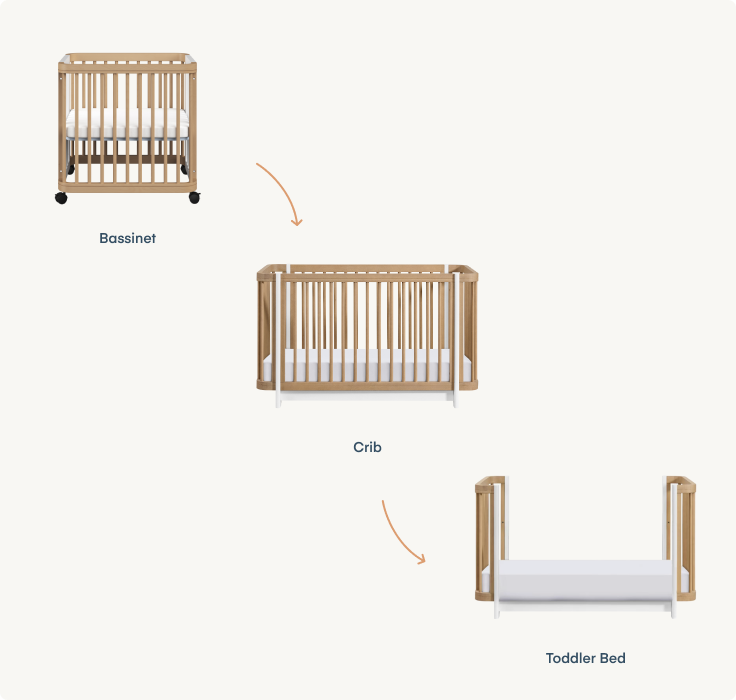The Milan 3-in-1 Convertible Crib - Nurture&