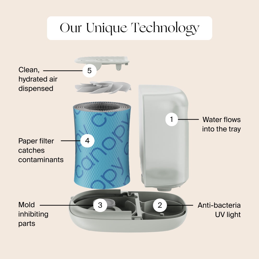 Nursery Humidifier 2.0