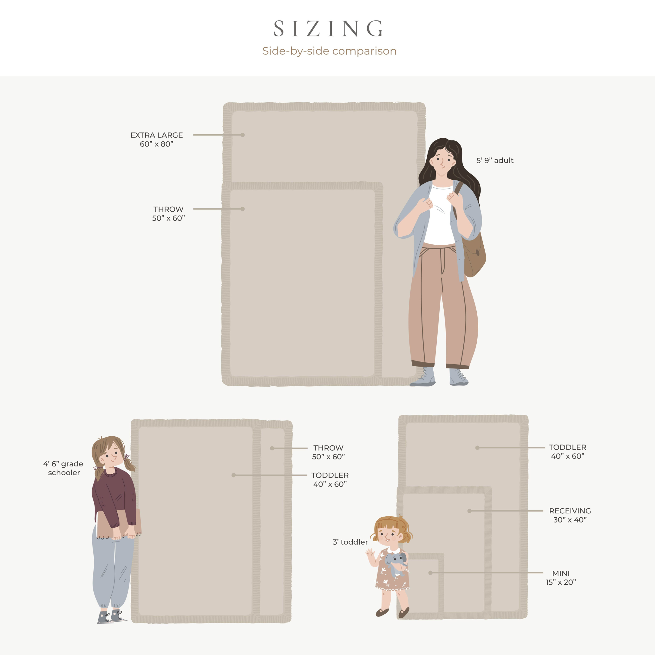 MINKY/LUSH RECEIVING BLANKETS | Saranoni - additional view