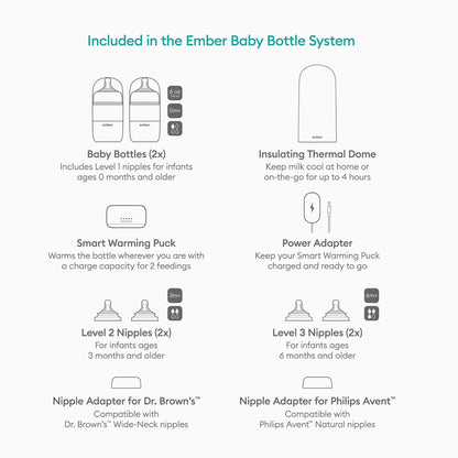 Ember Baby Bottle System Plus (Pampers Exclusive)