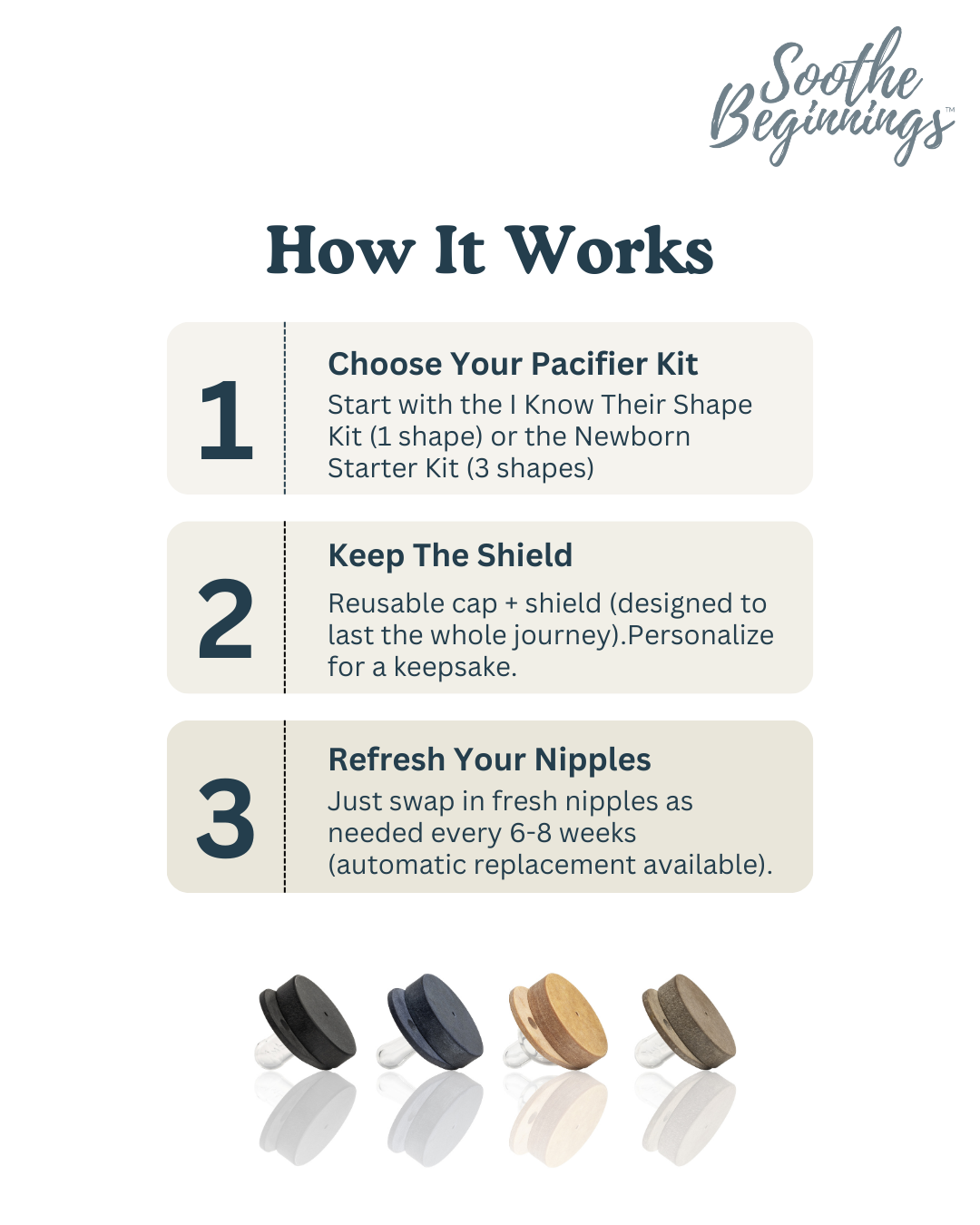Nipple Sample Pack | Soothe Beginnings - additional view