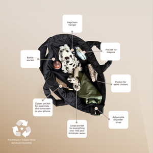 everyday mom carry bag black