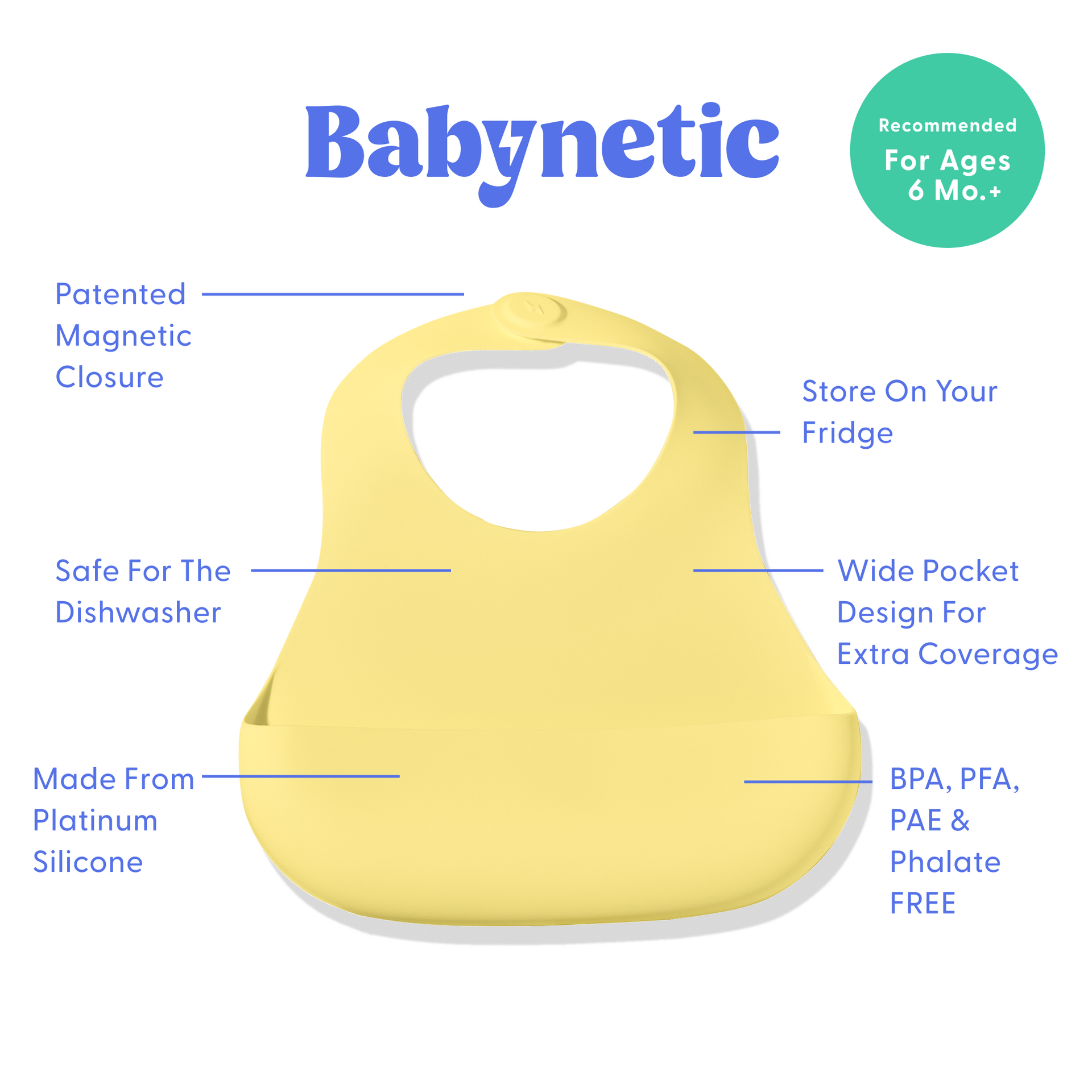 Magnetic Bib - Banana Split + Kiwi Bliss